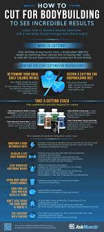 Pin On Exercise For Women