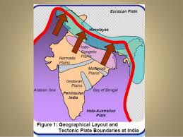 De échelle, et des noms de famille medvedev, sponheuer et kárník, noms de famille de ceux qui l'ont proposée : Seismic Zones Of India