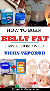 Pin On Lose Belly Fats