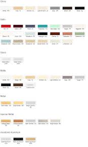 Check spelling or type a new query. New Lutron Hqrd 10d Wh Homeworks Qs Rf 1000 Watt Dimmer Choice Of Gloss Color Ebay