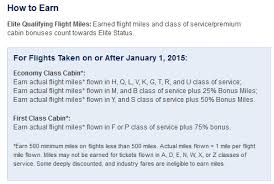 Check Your Alaska Airlines Mileage For Correct Class Of