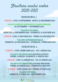 1 de rezultate pentru eticheta vacante anul scolar 2019 2020. Structura Anului Scolar 2020 2021 Suntparinte Ro