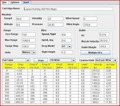 trois sites gratuits pour calculer les coefficients balistiques et visualiser les resultats pour les tireurs sportifs et les reloaders le blog du tireur de precision