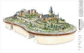 Don't forget to visit the other collections to see more plans. Thinking About Hogwarts Castle O Gauge Railroading On Line Forum