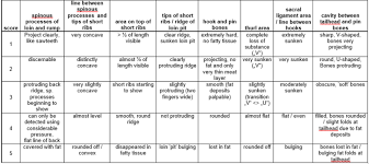 Livestock Species And Commercial Insects Infonet Biovision