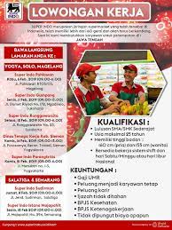Penetapan ini merupakan tindak lanjut dari seminar dan diskusi yang dilaksanakan oleh panitia peneliti hari jadi kota magelang bekerja sama dengan universitas tidar magelang dengan dibantu pakar sejarah dan arkeologi universitas gadjah mada, drs.mm. Lowongan Kerja Part Time Magelang Lokercumacuma