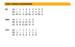 Genuine Thor Boots Size Chart 2019