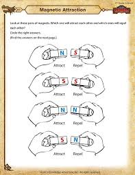 Free, printable ela common core standards worksheets for 3rd grade reading foundational skills. Pin On Science