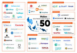 Job Upskilling Reskilling Sector Leads Southeast Asia Edtech Startup Scene Learntech Asia