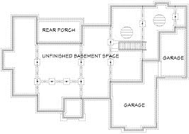 Some floor plans even provide enough room for a second sink, refrigerator, or dishwasher. Tuscan Style One Story House Plan With Massive Walk In Pantry 51794hz Architectural Designs House Plans