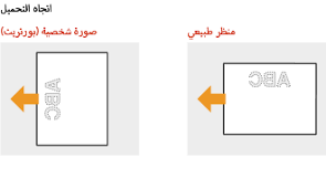 كيف اطبع من موقع كتبي. ØªØ­Ù…ÙŠÙ„ Ø§Ù„ÙˆØ±Ù‚ Ø§Ù„Ù…Ø·Ø¨ÙˆØ¹ Ù…Ø³Ø¨Ù‚ Ø§ Canon Lbp852cx Ø¯Ù„ÙŠÙ„ Ø§Ù„Ù…Ø³ØªØ®Ø¯Ù…