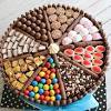 Glacage gateau gateau fleur décoration de cupcakes cakes de luxe conseils pour décoration gâteaux gâteaux de naissance. Https Encrypted Tbn0 Gstatic Com Images Q Tbn And9gcs V 9c9rhu0wjv8ovvfo Aoetvhd0nlybnmlhpq5 H1hcgyzqc Usqp Cau