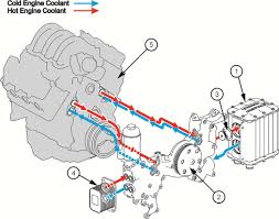 Fe474 Volvo 8 1 Gi Penta Wiring Harness Wiring Resources