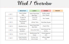 Our Easy Healthy 14 Day Meal Plan Food Heaven Made Easy