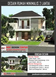 Alasan mengapa desain dan gambar rumah itu penting? Desain Gambar Rumah Pak Yusuf Di Rawa Buaya Jakarta