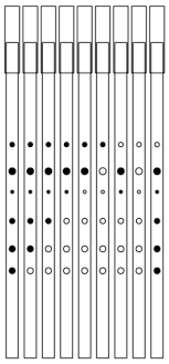 File Tin Whistle Fingering Chart Png Wikimedia Commons