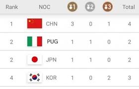 The 2020 summer olympics (japanese: Bo2komr73q M