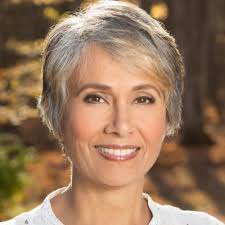 Richa Tyagi (@RichaTy50854506)