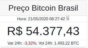 Bitcoin (btc) preço hoje é de $34.881 com um volume de negociação de 24 horas $48.295.926.417. Preco Do Bitcoin Em Queda No Brasil O Que Esperar De Hoje Cointimes