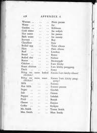 Maybe you would like to learn more about one of these? Kosa Kata Bahasa Melayu Lama