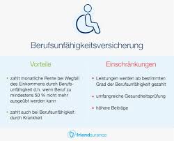 Wann zahlt die berufsunfähigkeitsversicherung (bu)? Unfallversicherung Oder Berufsunfahigkeitsversicherung Friendsurance