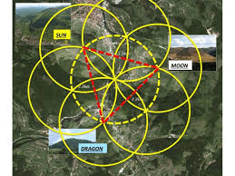 Image result for pyramids bosnia