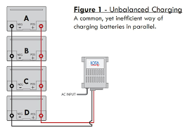 During the charging process each led will correspond to. How To Charge Lead Acid Marine And Rv Batteries In Parallel Impact Battery