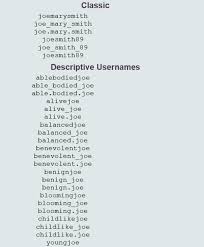 It shouldn't just relate to your product but carry with it deeper contextual associations that capture the quintessential nature of the business. 14 Instagram Name Generators Which Tool Gives The Best Results