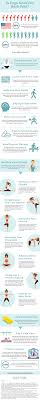 *free* shipping on qualifying offers. Yoga Health And Wellness Articles Recipes Infographic Is Y