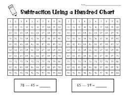 2 Digit Subtraction Using A Hundreds Chart