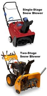 Single Stage Vs Two Stage Snow Blowers Dr S Country Life Blog