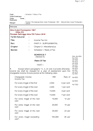 Where that taxable income or net income, as the case may be, does not exceed four hundred and sixteen dollars. Http Www Hasil Gov My Pdf Pdfam 4533 Pdf
