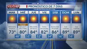 Se pronostica una jornada matutina con cielo parcialmente nublado y temperaturas en el rango medio y alto de los 60 grados fahrenheit. El Pronostico Del Tiempo Online