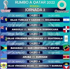 Últimas noticias, fotos, y videos de eliminatorias qatar 2022 las encuentras en el comercio. Eliminatorias De Concacaf Futbol De Belice Facebook