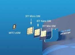 Embedded form factor (mff2) module format size standard fitting. Integrated Connectivity Is The Esim About To Break Through We Speak Iot