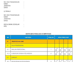 Borang excel, contoh borang excel, borang markah pbppp excel, borang ea 2018 excel, borang tuntutan perjalanan excel. Borang Skor Pbppp 2019