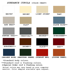 12 Factual Ace Royal Paint Colors
