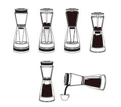 We have 26 delonghi coffee machine manuals available for free pdf download: Kahva Coffee Maker Design Is Classy Glassy Coffee Maker Coffee Making Coffee