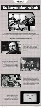 Dari anak perawan ampe udah jadi bini dan beranak empat juga bakal gampang di pelorotin semua baju nya. Sukarno Dan Diplomasi Sebatang Rokok