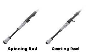 Different Fishing Rod Types Uses Explained Guide Bass Fishing Rods Fishing Rod Casting Rod