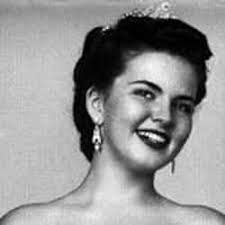 Celebrities Born in 1930