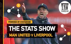 Watch key highlights from anfield, where goals from virgil van dijk and mo salah were enough to give the reds all three premier league points against. Manchester United V Liverpool The Stats Show The Anfield Wrap