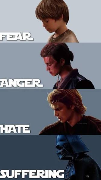 anakin