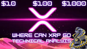 The most likely zone for xrp price in 2022 is from $0.5 to $1. Can Xrp Hit 1000