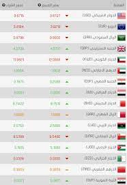 تقرير مفصل عن الكوارث الاقتصادية التي حلت بسوريا خلال السنوات السبع الماضية ( فيديو ). Ø³Ø¹Ø± Ø§Ù„Ù„ÙŠØ±Ø© Ø§Ù„ØªØ±ÙƒÙŠØ© Ù…Ù‚Ø§Ø¨Ù„ Ø§Ù„Ø¯ÙˆÙ„Ø§Ø± ÙˆØ¨Ø§Ù‚ÙŠ Ø§Ù„Ø¹Ù…Ù„Ø§Øª Ø§Ù„ÙŠÙˆÙ… Ø§Ù„Ø£Ø±Ø¨Ø¹Ø§Ø¡ 05 04 2017 ØªØ±ÙƒÙŠØ§ Ø¨Ø§Ù„Ø¹Ø±Ø¨ÙŠ