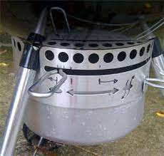Using The Vents To Control Temperature On Charcoal And Wood Burning Grills And Smokers
