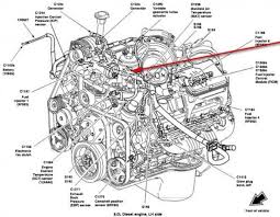 Make sure not to trap any insulation between the electrical connector crimp. 99 7 3 Powerstroke Fuel Diagram Moreover Ford 6 0 Coolant Flow Powerstroke Ford Diesel Car Engine