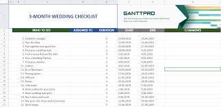 How To Plan A Wedding In 3 Months Checklist Excel Template