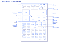 1 10 windshield wiper motor, instrument cluster, audio unit. 02 Ford F150 Fuse Box Diagram Novocom Top