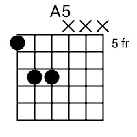 A5 Chord